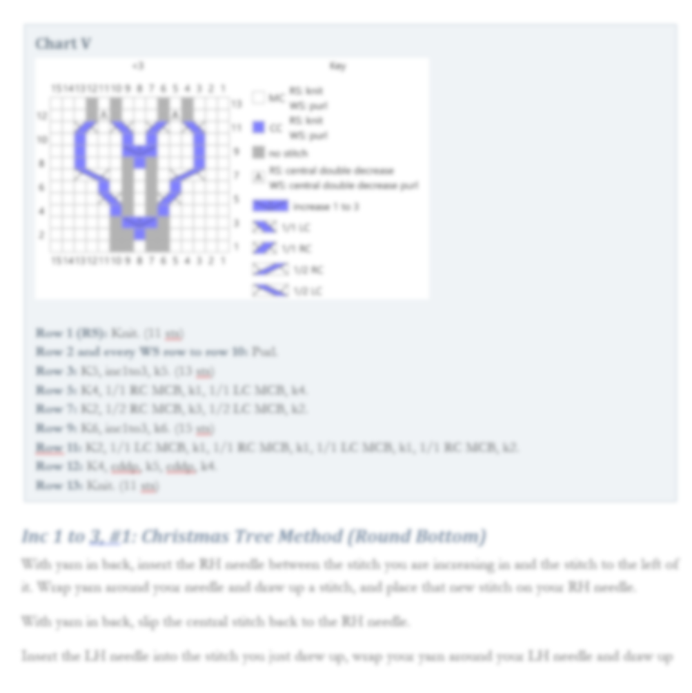 Intarsia Cables 101 — Learn How to Do & Convert Them (Pre-Order)